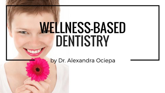 Chiropractic London ON Wellness Based Dentistry